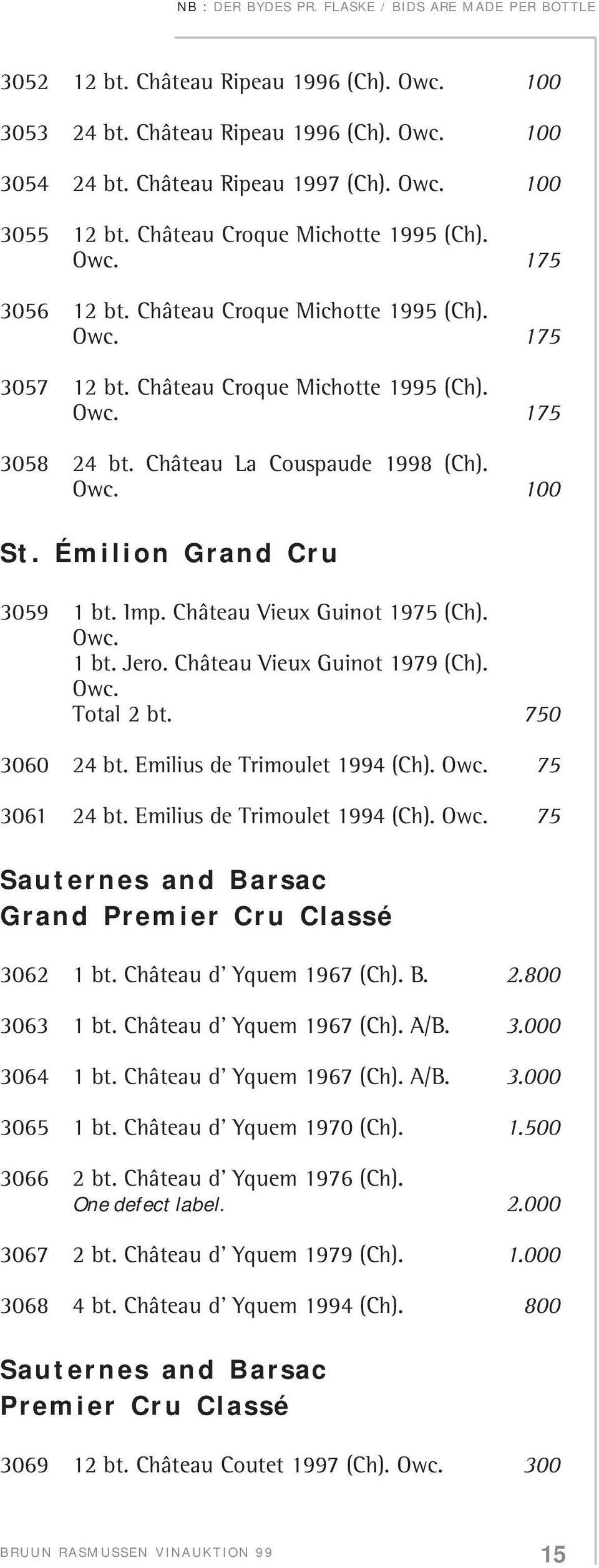 Château Vieux Guinot 1975 (Ch). Owc. 1 bt. Jero. Château Vieux Guinot 1979 (Ch). Owc. Total 2 bt. 750 3060 24 bt. Emilius de Trimoulet 1994 (Ch). Owc. 75 3061 24 bt. Emilius de Trimoulet 1994 (Ch). Owc. 75 Sauternes and Barsac Grand Premier Cru Classé 3062 1 bt.