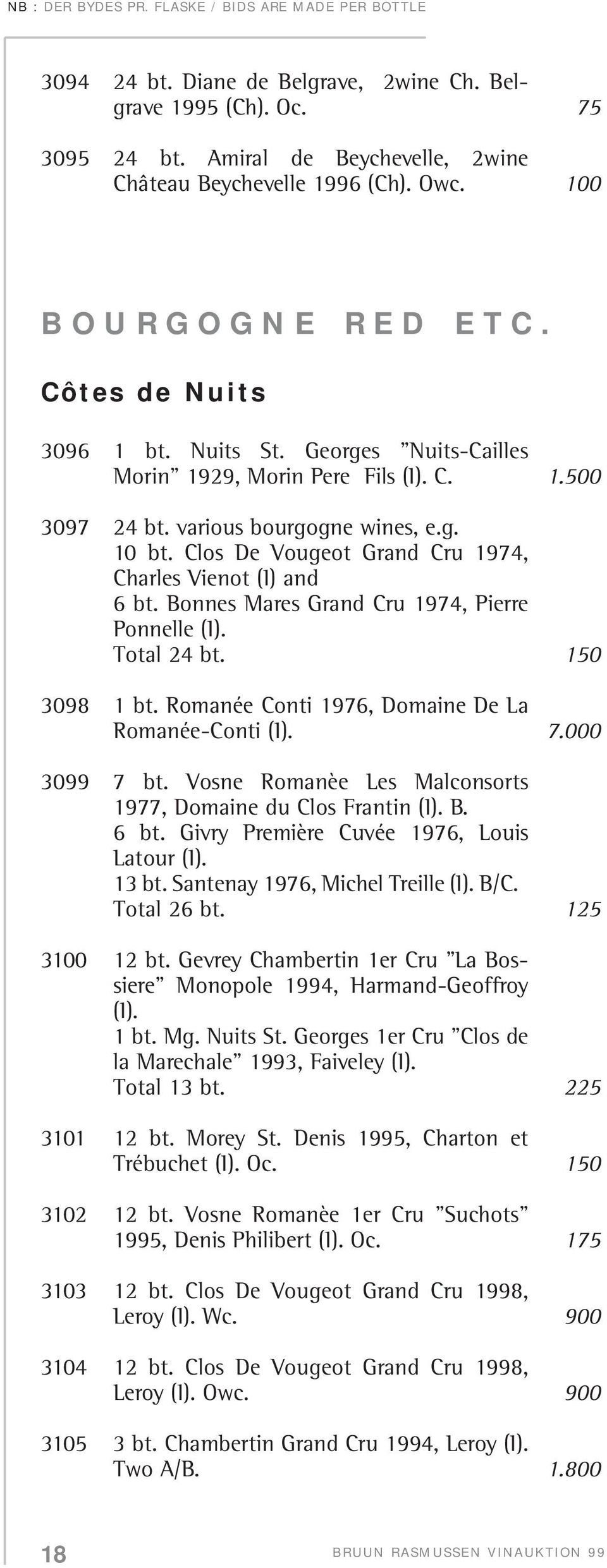 Bonnes Mares Grand Cru 1974, Pierre Ponnelle (I). Total 24 bt. 150 3098 1 bt. Romanée Conti 1976, Domaine De La Romanée-Conti (I). 7.000 3099 7 bt.