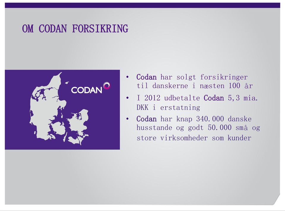 mia. DKK i erstatning Codan har knap 340.