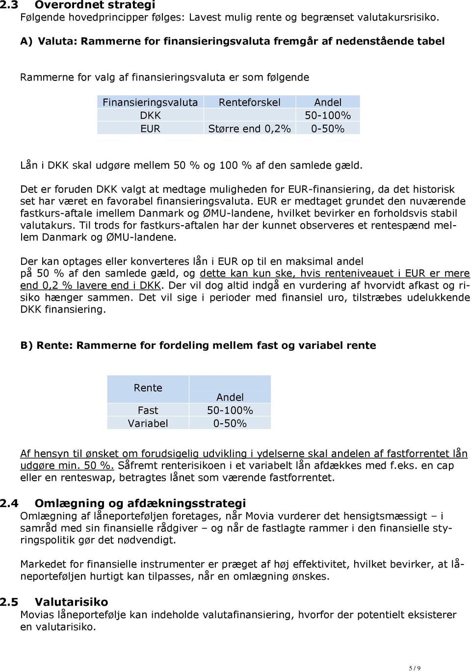 0,2% 0-50% Lån i DKK skal udgøre mellem 50 % og 100 % af den samlede gæld.
