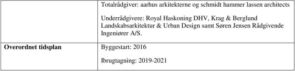 Royal Haskoning DHV, Krag & Berglund Landskabsarkitektur & Urban