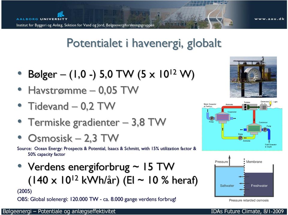Isaacs & Schmitt, with 5% utilization factor & 50% capacity factor Verdens energiforbrug ~ 5 TW (40