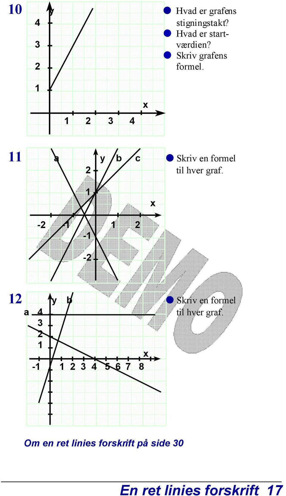 1 1 2 3 4 x 11 a y b c Ž Skriv en formel 2 til hver graf.