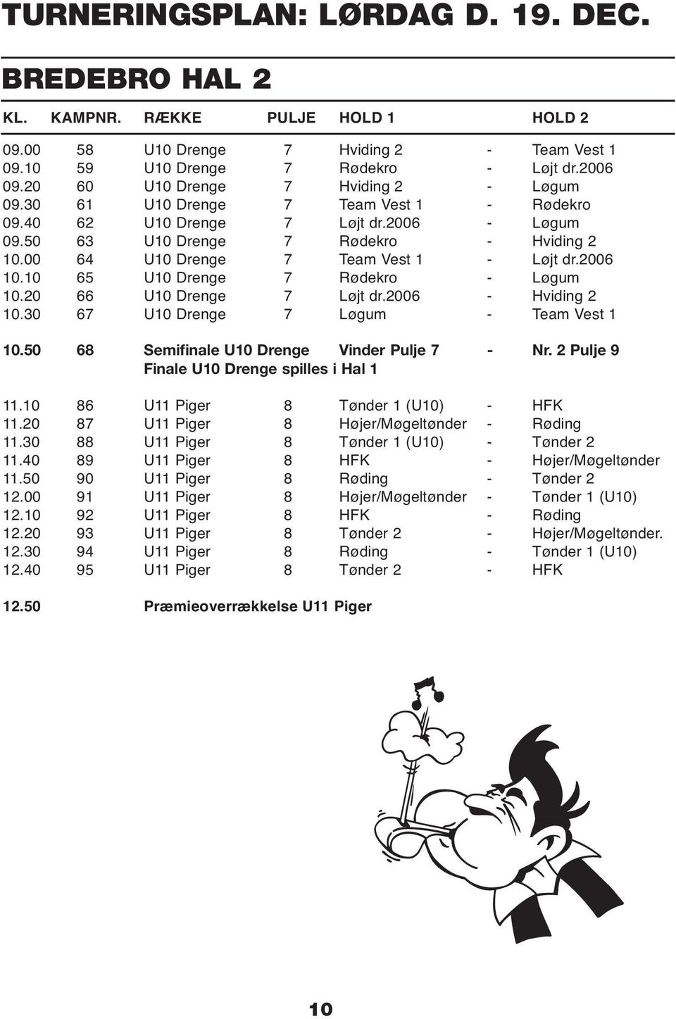 10 65 U10 Drenge 7 Rødekro - Løgum 10.20 66 U10 Drenge 7 Løjt dr.2006 - Hviding 2 10.30 67 U10 Drenge 7 Løgum - Team Vest 1 10.50 68 Semifinale U10 Drenge Vinder Pulje 7 - Nr.