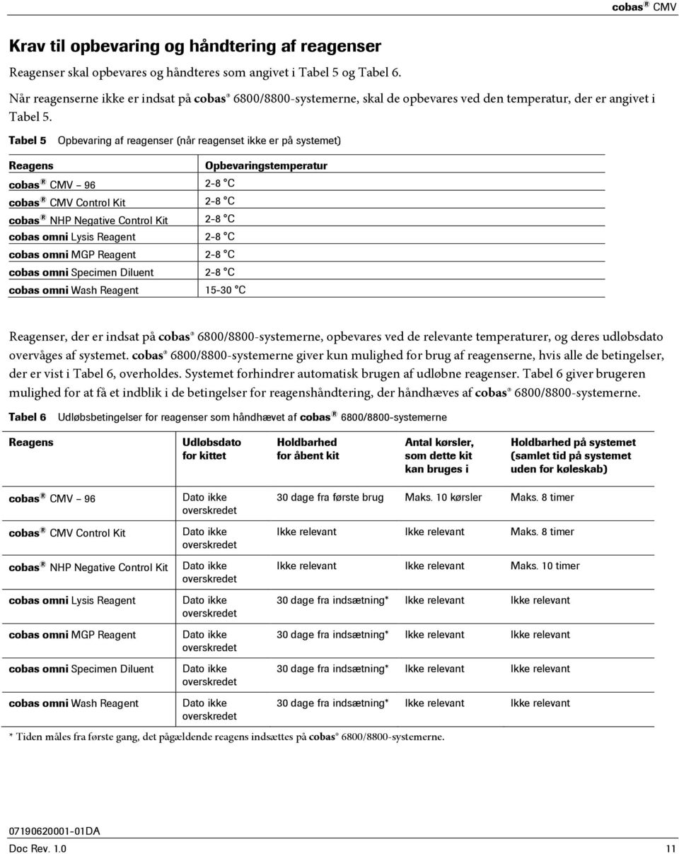 Tabel 5 Opbevaring af reagenser (når reagenset ikke er på systemet) Reagens Opbevaringstemperatur cobas CMV 96 2-8 C cobas CMV Control Kit 2-8 C cobas NHP Negative Control Kit 2-8 C cobas omni Lysis