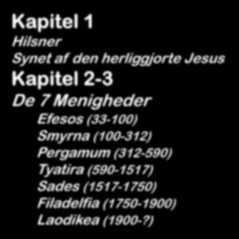 Kapitel 1 Hilsner Synet af den herliggjorte Jesus Kapitel 2-3 De 7 Menigheder Efesos (33-100) Smyrna