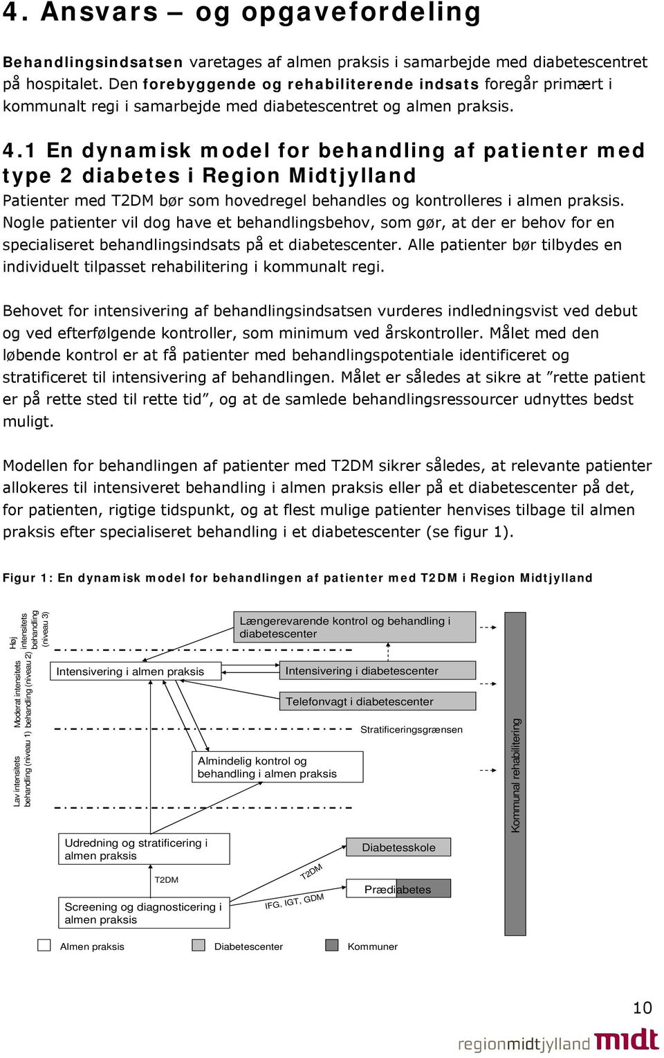 1 En dynamisk model for behandling af patienter med type 2 diabetes i Region Midtjylland Patienter med T2DM bør som hovedregel behandles og kontrolleres i almen praksis.