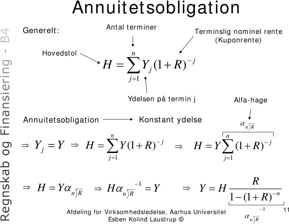 Annuitetsobligation H = Konstant ydelse n n j Y j = Y Y (1 + R) H = Y j= 1