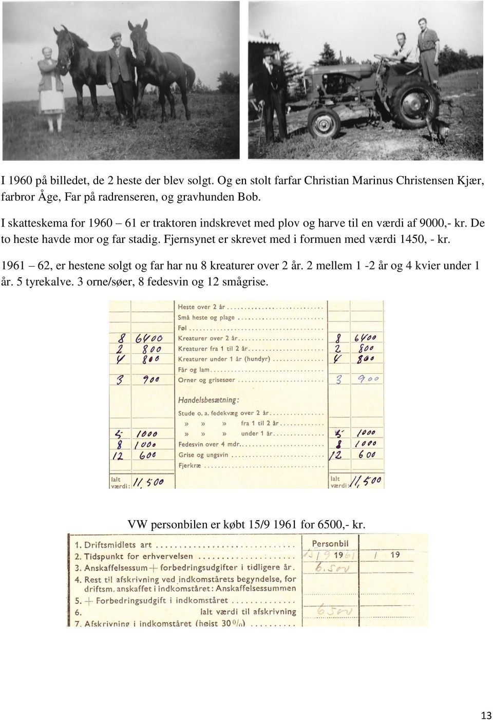 I skatteskema for 1960 61 er traktoren indskrevet med plov og harve til en værdi af 9000,- kr. De to heste havde mor og far stadig.