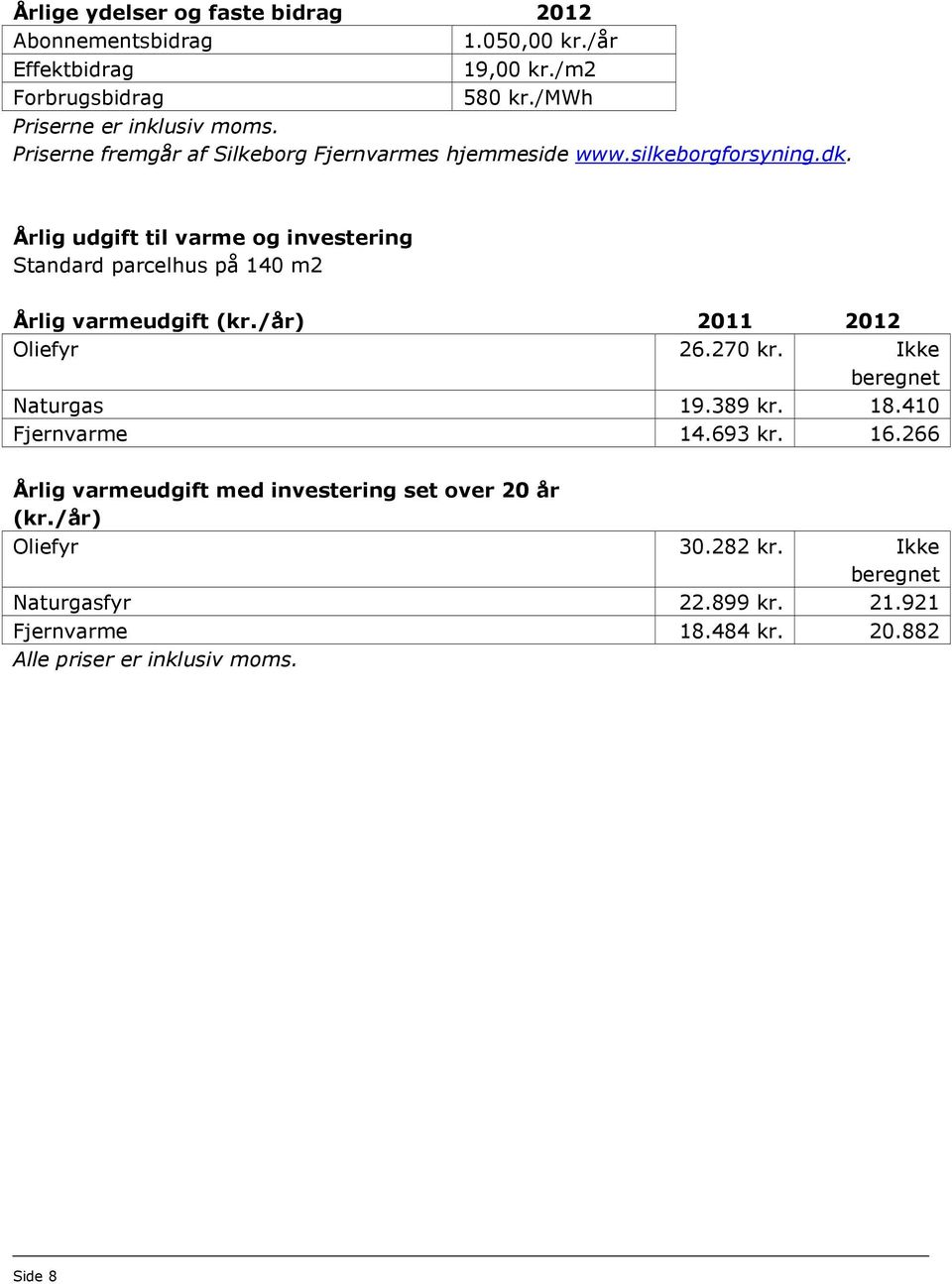 Årlig udgift til varme og investering Standard parcelhus på 140 m2 Årlig varmeudgift (kr./år) 2011 2012 Oliefyr 26.270 kr. Ikke beregnet Naturgas 19.