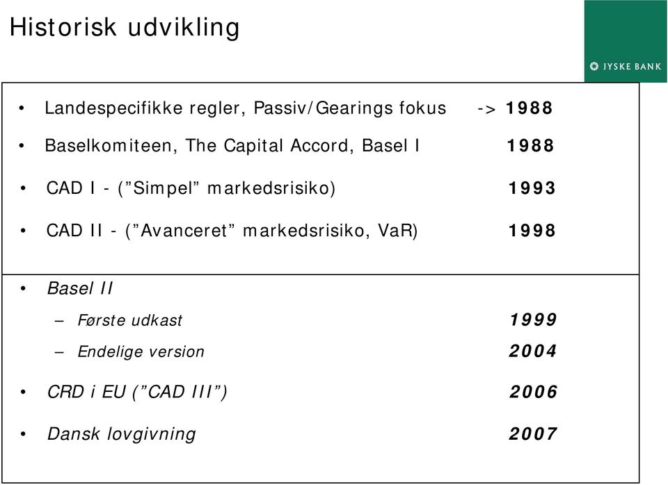 markedsrisiko) 1993 CAD II - ( Avanceret markedsrisiko, VaR) 1998 Basel II