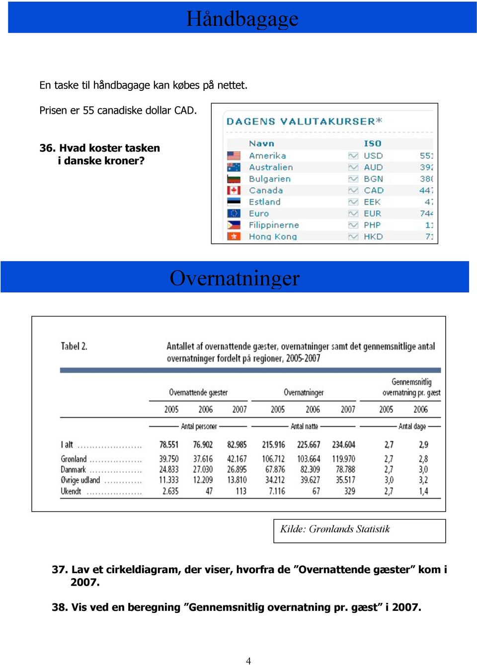 Overnatninger Kilde: Grønlands Statistik 37.
