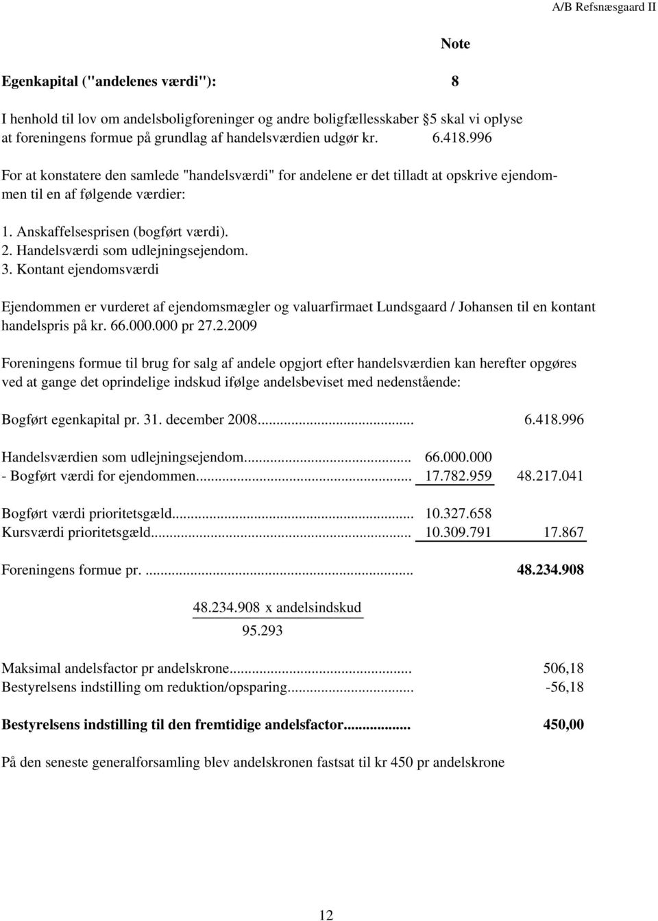 Handelsværdi som udlejningsejendom. 3. Kontant ejendomsværdi Ejendommen er vurderet af ejendomsmægler og valuarfirmaet Lundsgaard / Johansen til en kontant handelspris på kr. 66.000.000 pr 27