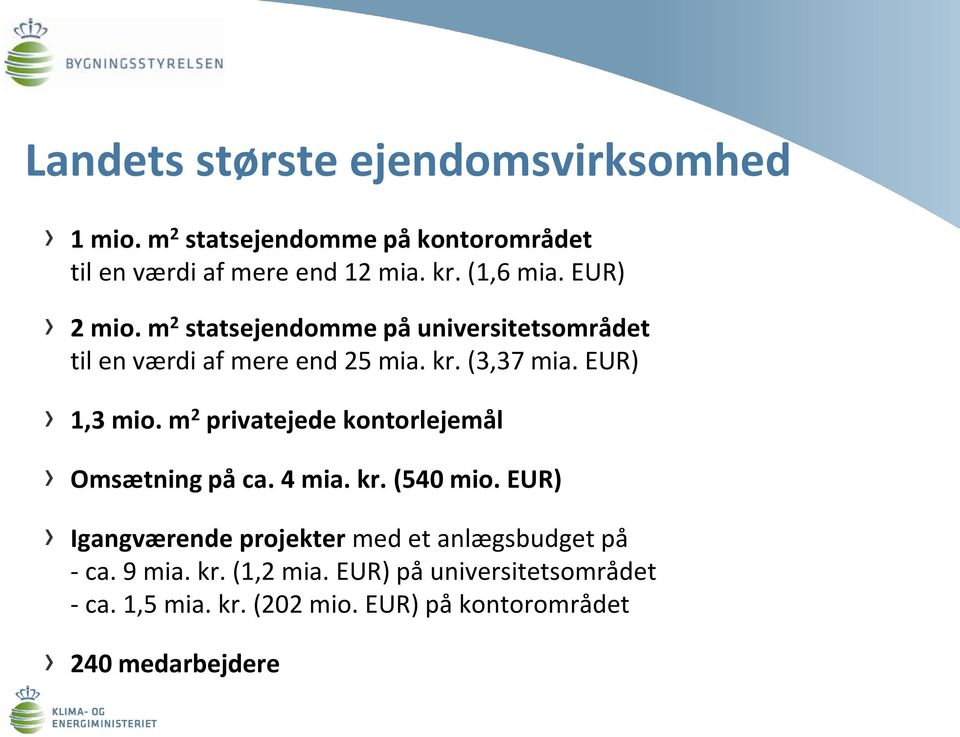 EUR) 1,3 mio. m 2 privatejede kontorlejemål Omsætning på ca. 4 mia. kr. (540 mio.