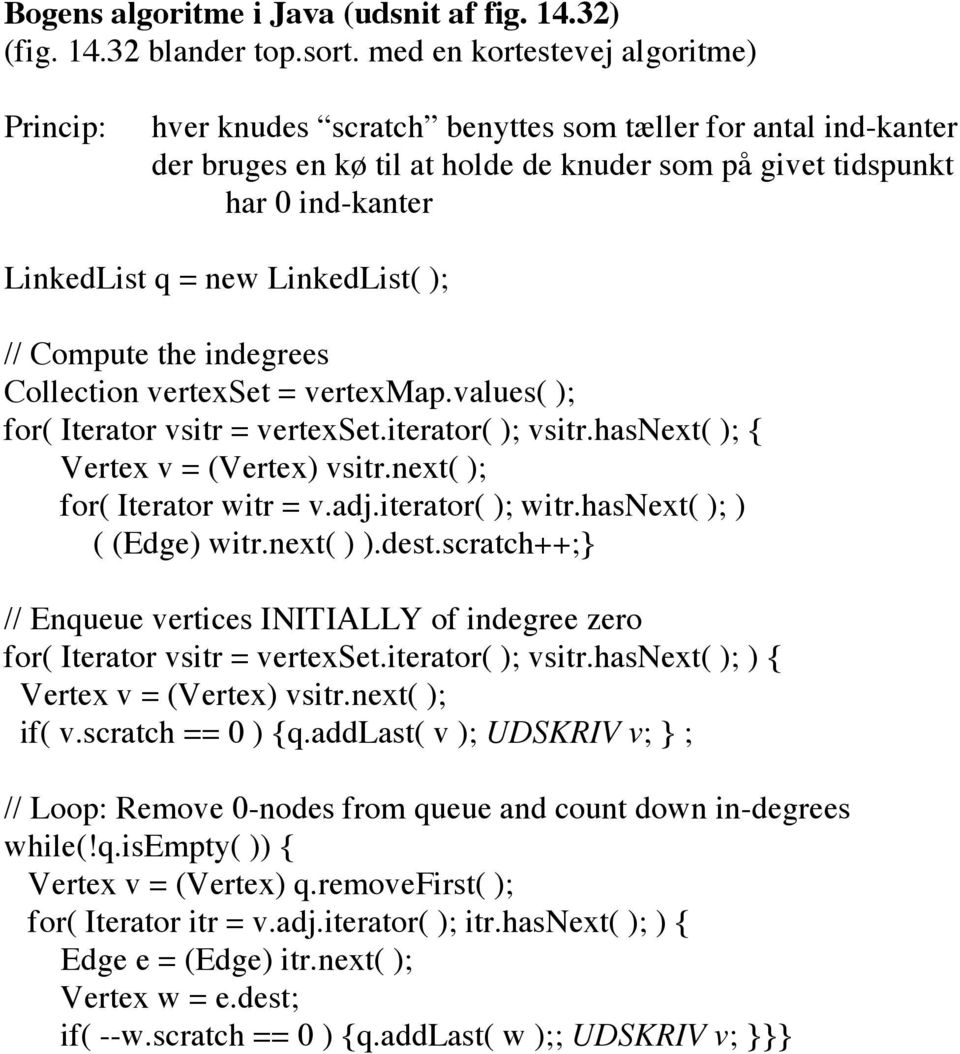 LinkedList( ); // Compute the indegrees Collection vertexset = vertexmap.values( ); for( Iterator vsitr = vertexset.iterator( ); vsitr.hasnext( ); { Vertex v = (Vertex) vsitr.