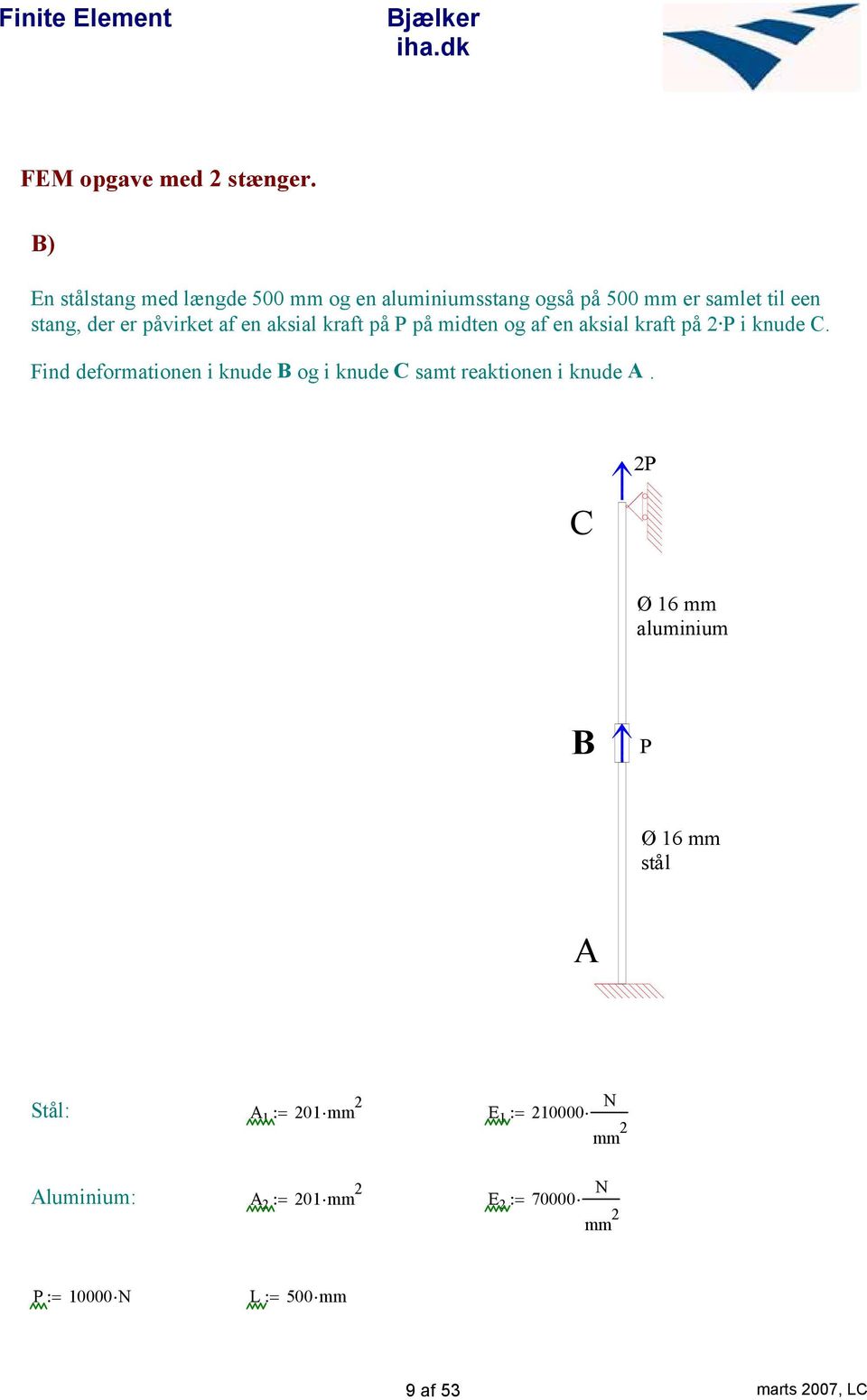 er påvirket af en aksial kraft på P på midten og af en aksial kraft på P i knude C.