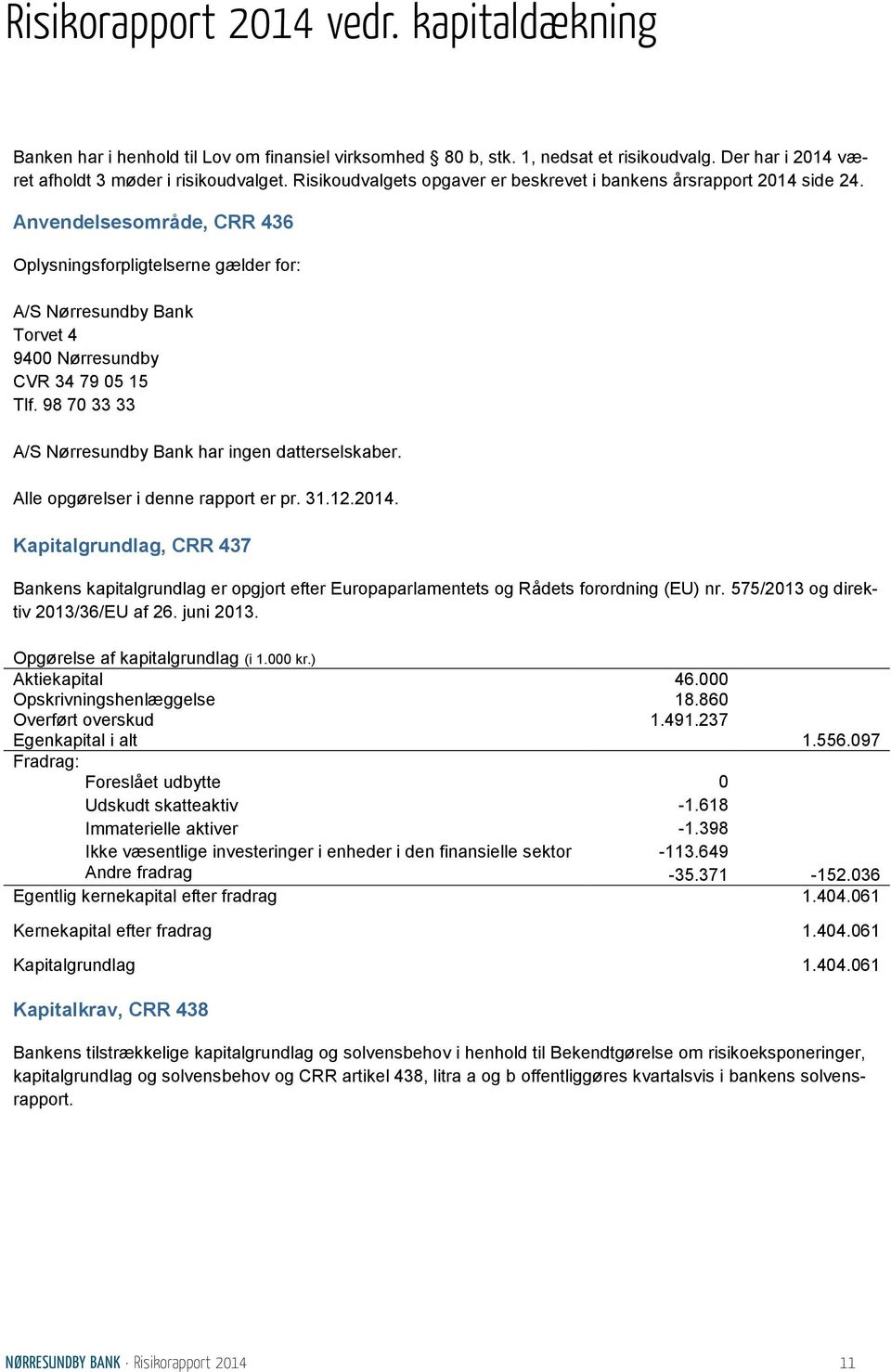 Anvendelsesområde, CRR 436 Oplysningsforpligtelserne gælder for: A/S Nørresundby Bank Torvet 4 9400 Nørresundby CVR 34 79 05 15 Tlf. 98 70 33 33 A/S Nørresundby Bank har ingen datterselskaber.