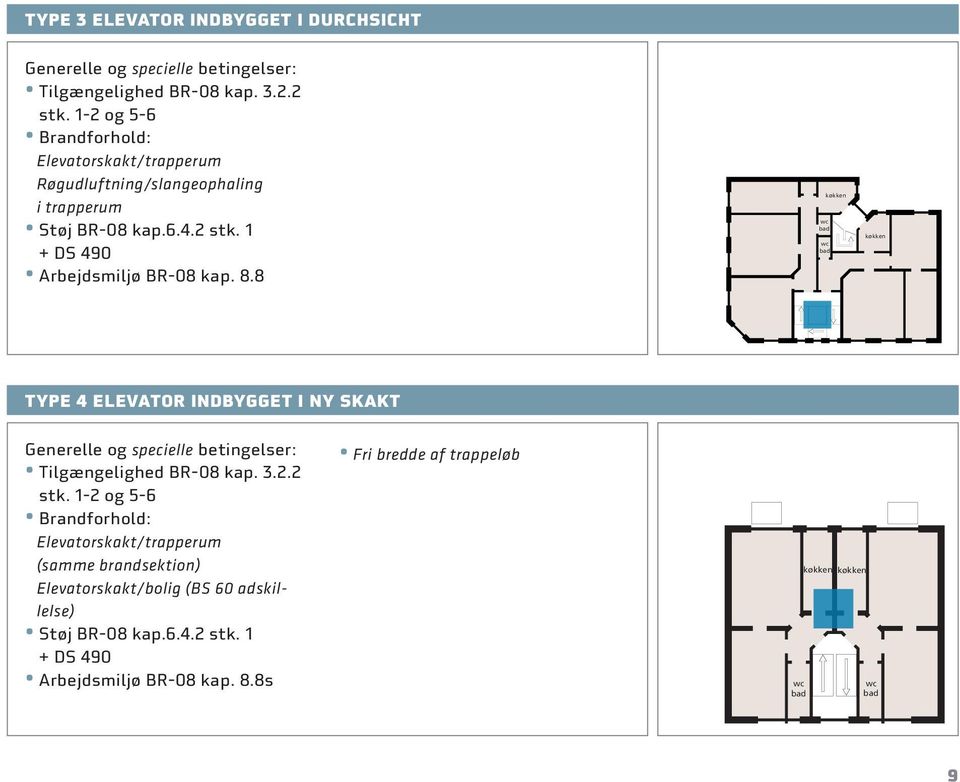 8.8 køkken køkken Type 4 Elevator indbygget i ny skakt Generelle og specielle betingelser: Tilgængelighed BR-08 kap. 3.2.2 stk.