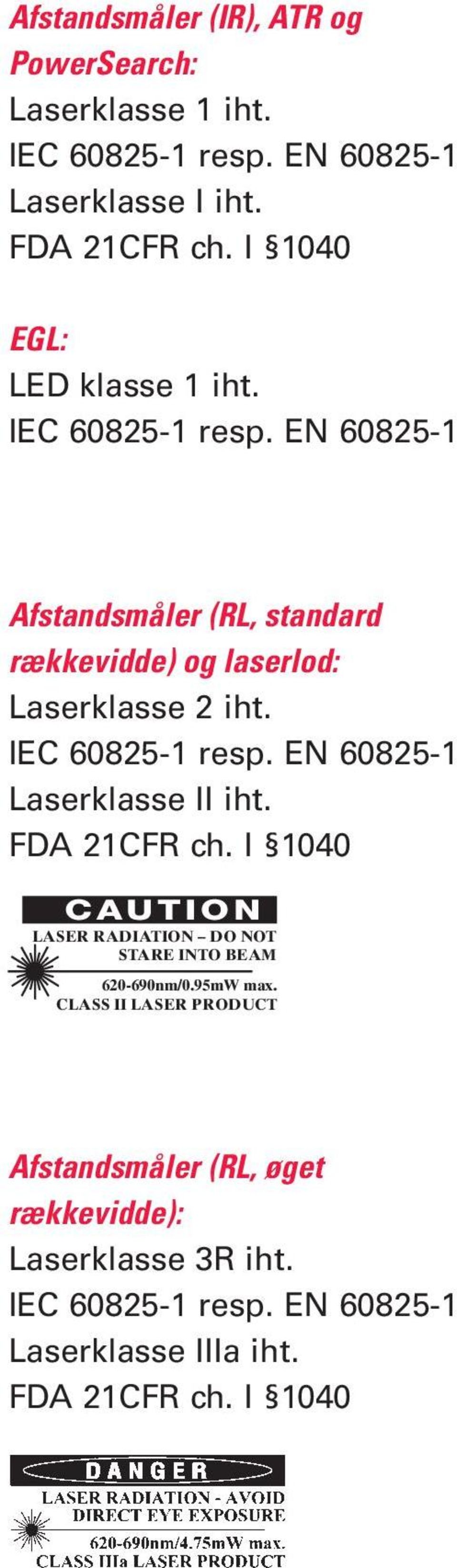 Laserklasse II iht. FDA 21CFR ch. I 1040 CAUTION LASER RADIATION DO NOT STARE INTO BEAM 620-690nm/0.