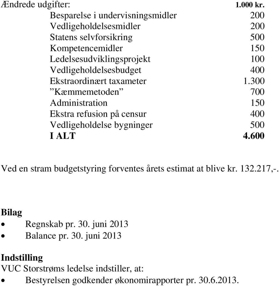 Vedligeholdelsesbudget 400 Ekstraordinært taxameter 1.