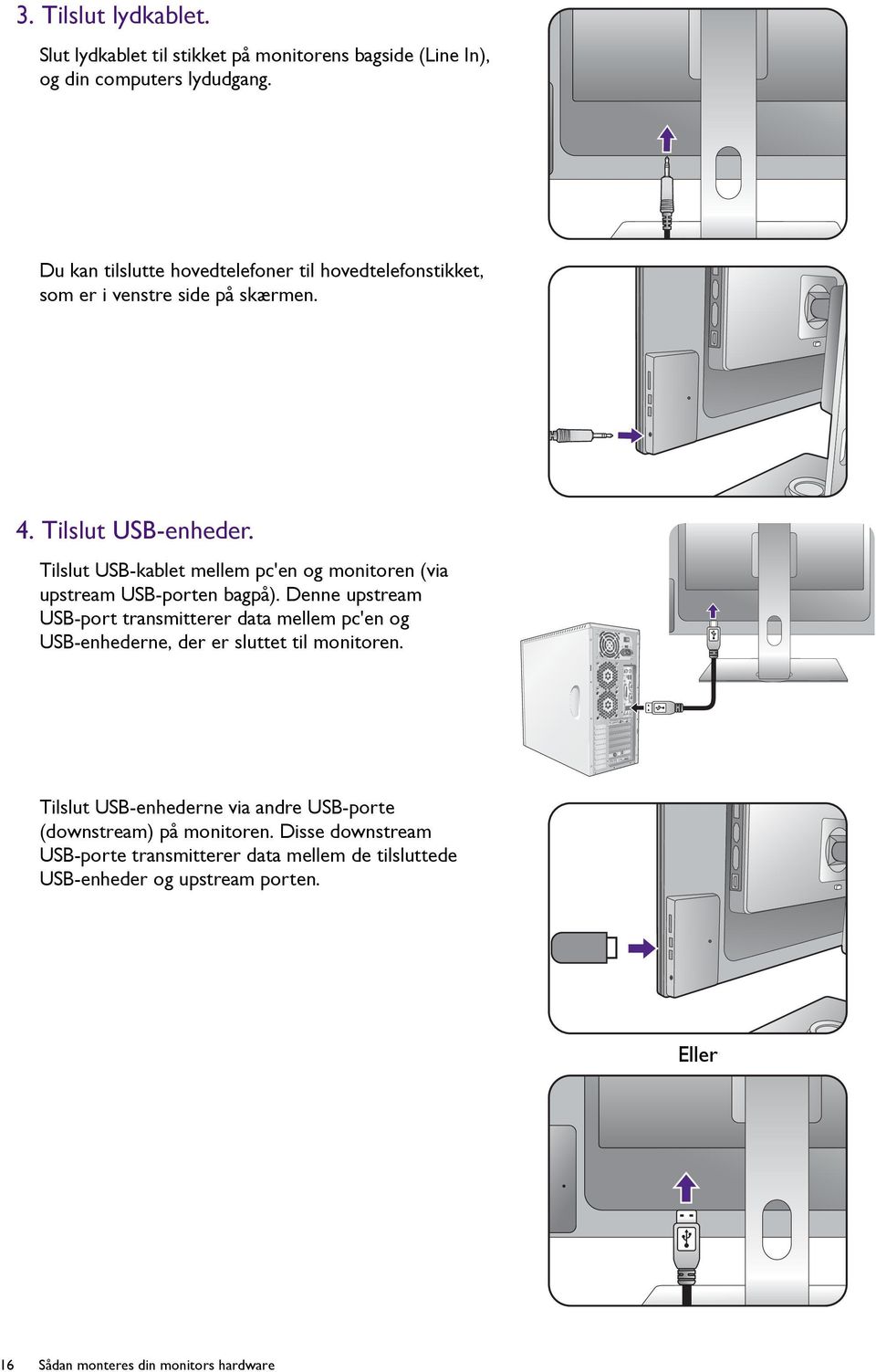 Tilslut USB-kablet mellem pc'en og monitoren (via upstream USB-porten bagpå).