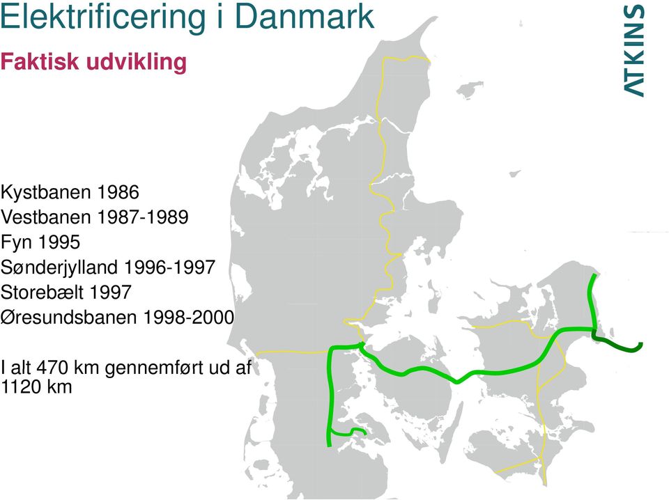 1996-1997 Storebælt 1997 Øresundsbanen 1998-2000 I alt