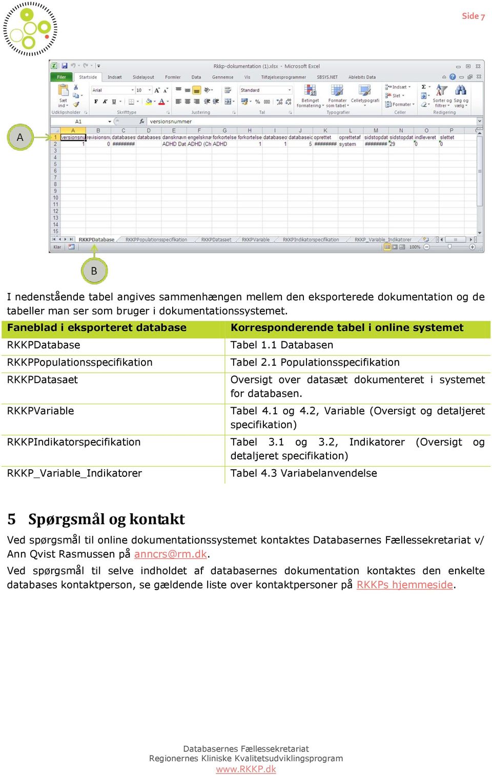 1 Populationsspecifikation Oversigt over datasæt dokumenteret i systemet for databasen. Tabel 4.1 og 4.2, Variable (Oversigt og detaljeret specifikation) RKKPIndikatorspecifikation Tabel 3.1 og 3.