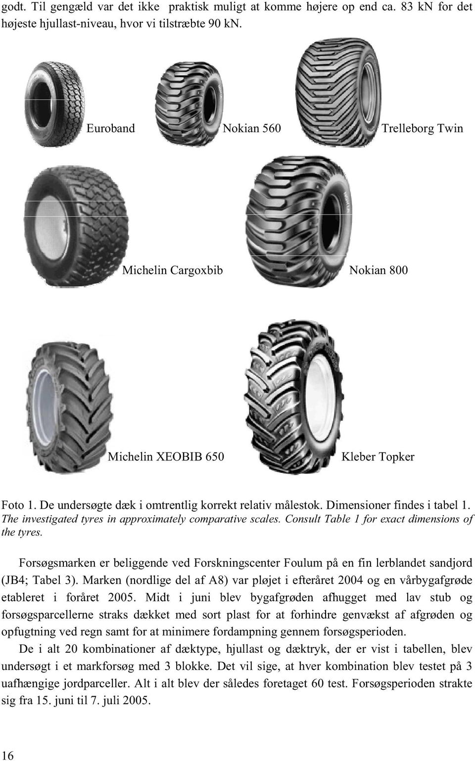 The investigated tyres in approximately comparative scales. Consult Table 1 for exact dimensions of the tyres.
