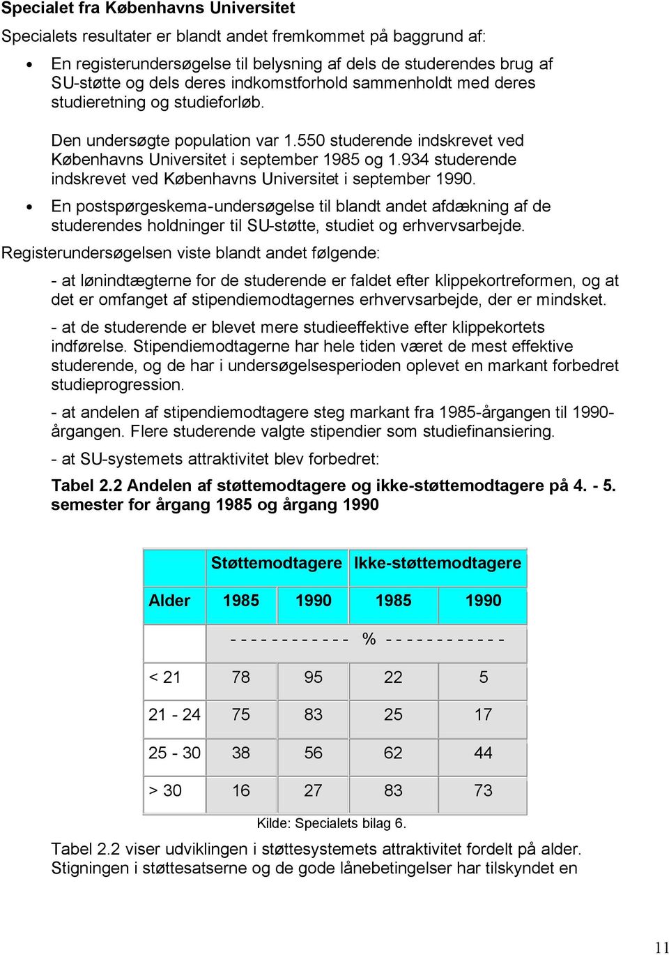 934 studerende indskrevet ved Københavns Universitet i september 1990.