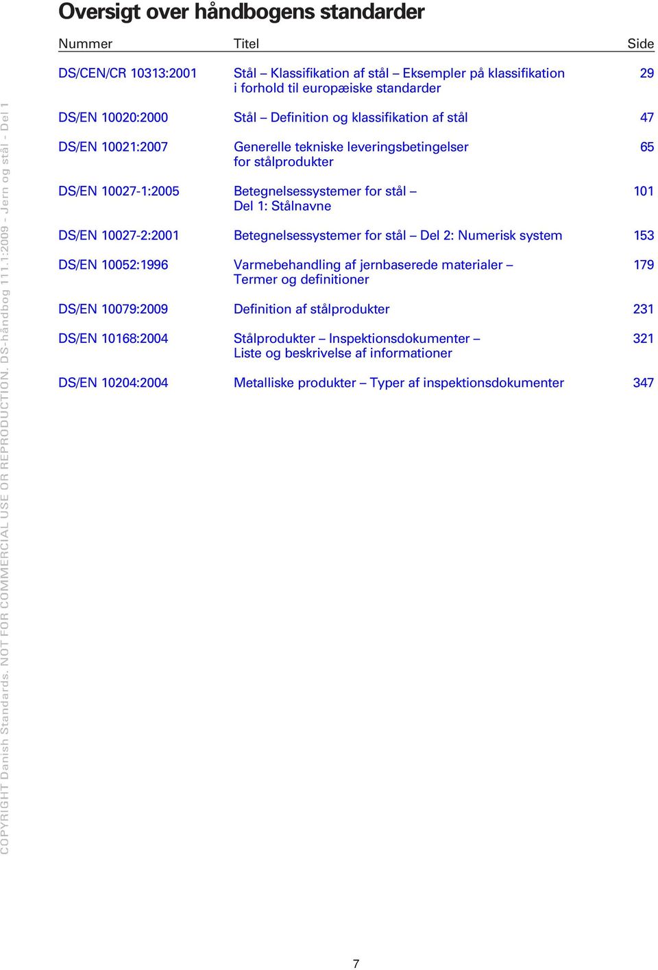 Stålnavne DS/EN 10027-2:2001 Betegnelsessystemer for stål Del 2: Numerisk system 153 DS/EN 10052:1996 Varmebehandling af jernbaserede materialer 179 Termer og definitioner DS/EN 10079:2009