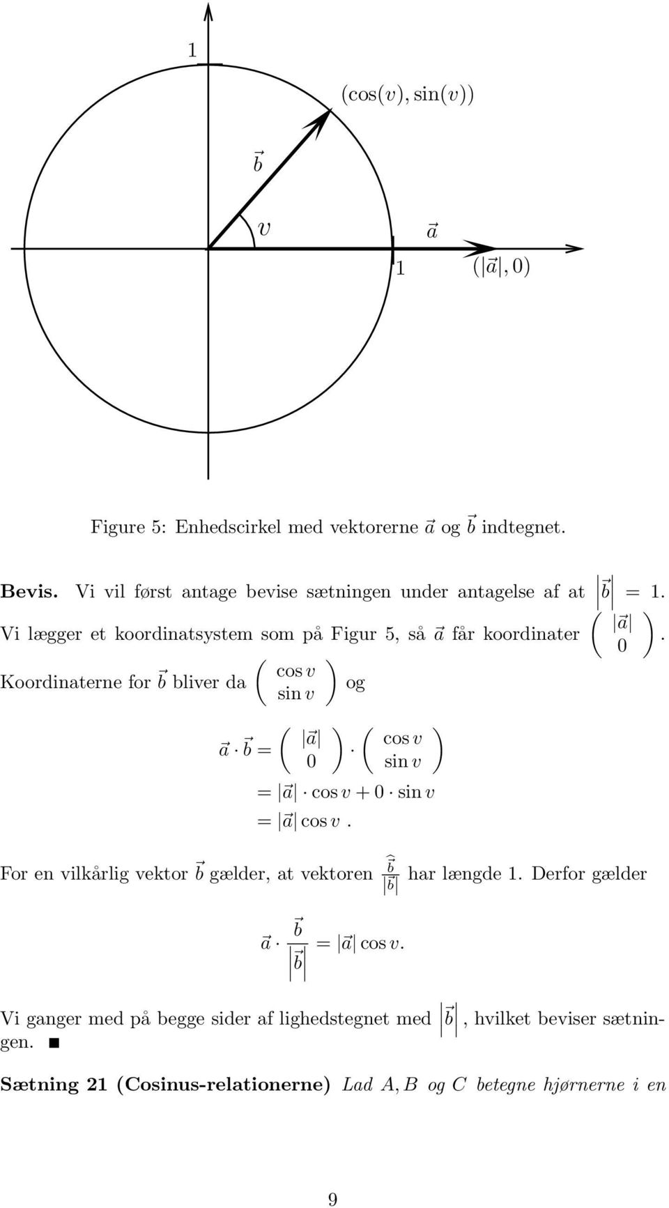 Koordinaterne for cos v liver da og sin v = 0 cos v sin v = cos v + 0 sin v = cos v. =.. 0 For en vilkårlig vektor gælder, at vektoren har længde.
