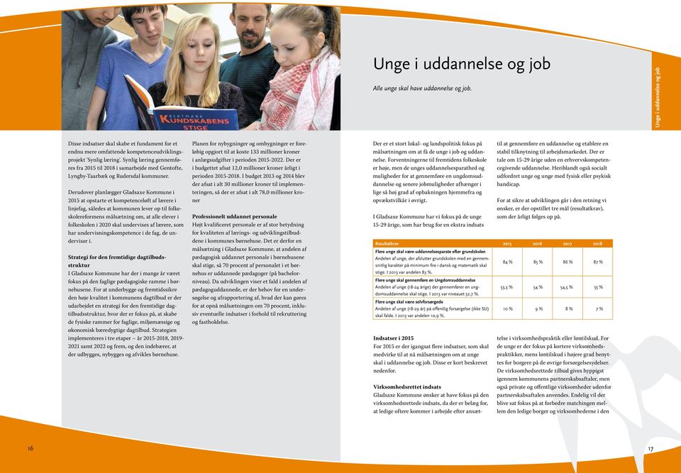 Synlig læring gennemføres fra 2015 til 2018 i samarbejde med Gentofte, Lyngby-Taarbæk og Rudersdal kommuner.