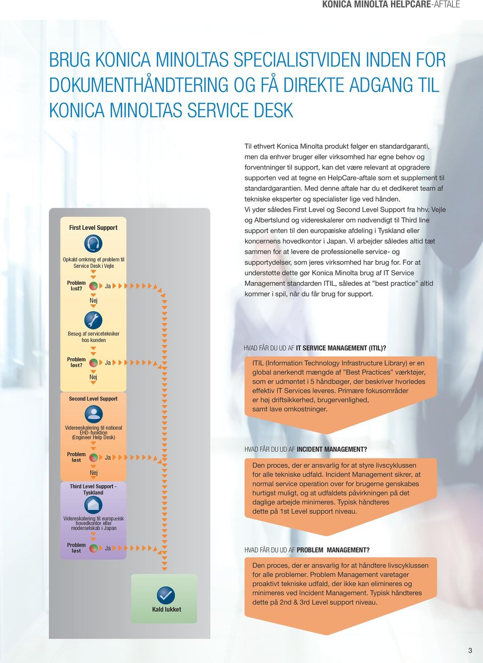 Nej Ja Til ethvert Konica Minolta produkt følger en standardgaranti, men da enhver bruger eller virksomhed har egne behov og forventninger til support, kan det være relevant at opgradere supporten