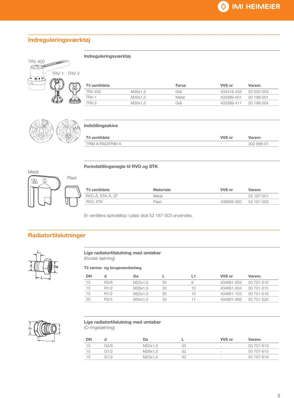 TRIM A/RADITRIM A - 302 896-01 Metal Plast Forindstillingsnøgle til RVO og STK Til ventildele Materiale VVS nr Varenr.