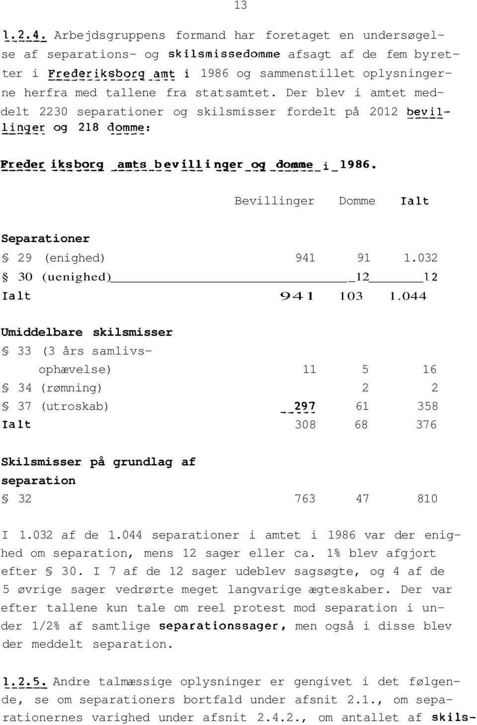 Bevillinger Domme lait Separationer 29 (enighed) 941 91 1.032 30 (uenighed) _12 12 lait 941 103 1.