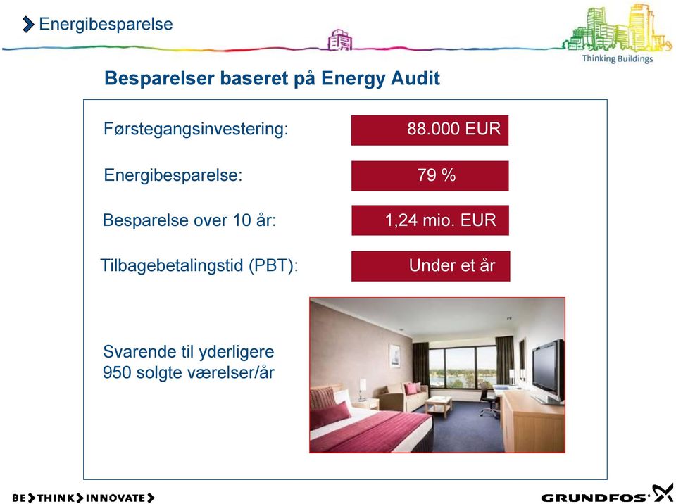 000 EUR Energibesparelse: 79 % 79 % Besparelse over 10