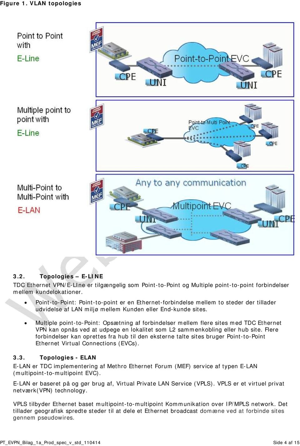 Multiple point-to-point: Opsætning af forbindelser mellem flere sites med TDC Ethernet VPN kan opnås ved at udpege en lokalitet som L2 sammenkobling eller hub site.