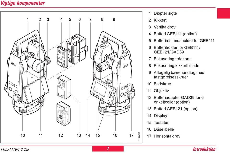 kikkertbillede 9 Aftagelig bærehåndtag med fastgørelsesskruer 10 Fodskrue 11 Objektiv Batteriadapter GAD39 for 6