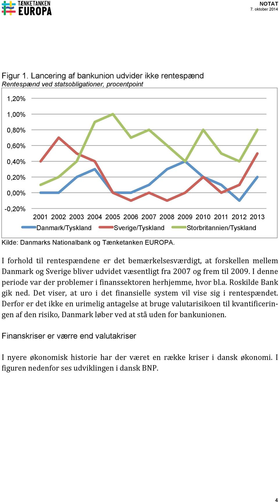 2012 2013 Danmark/Tyskland Sverige/Tyskland Storbritannien/Tyskland Kilde: Danmarks Nationalbank og Tænketanken EUROPA.