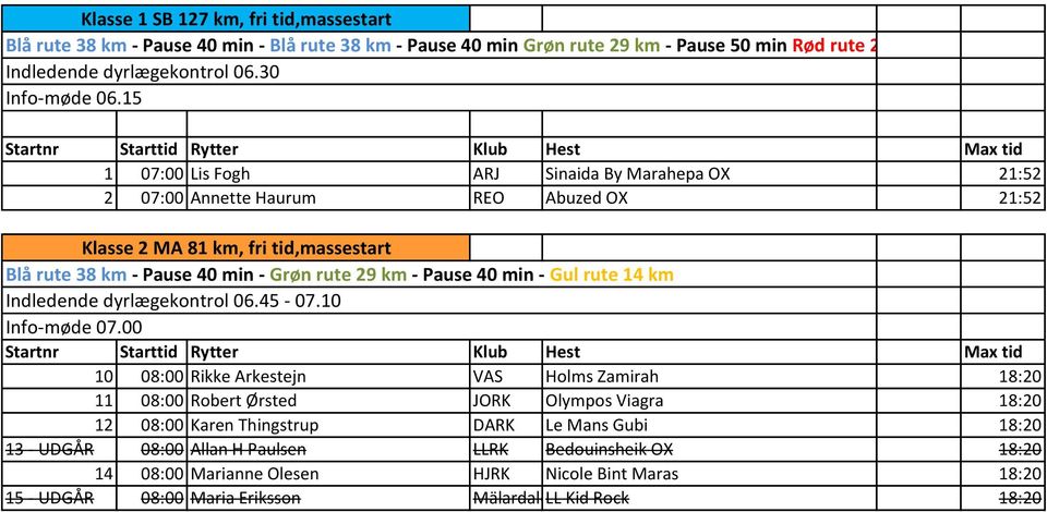40 min - Grøn rute 29 km - Pause 40 min - Gul rute 14 km Indledende dyrlægekontrol 06.45-07.10 Info-møde 07.
