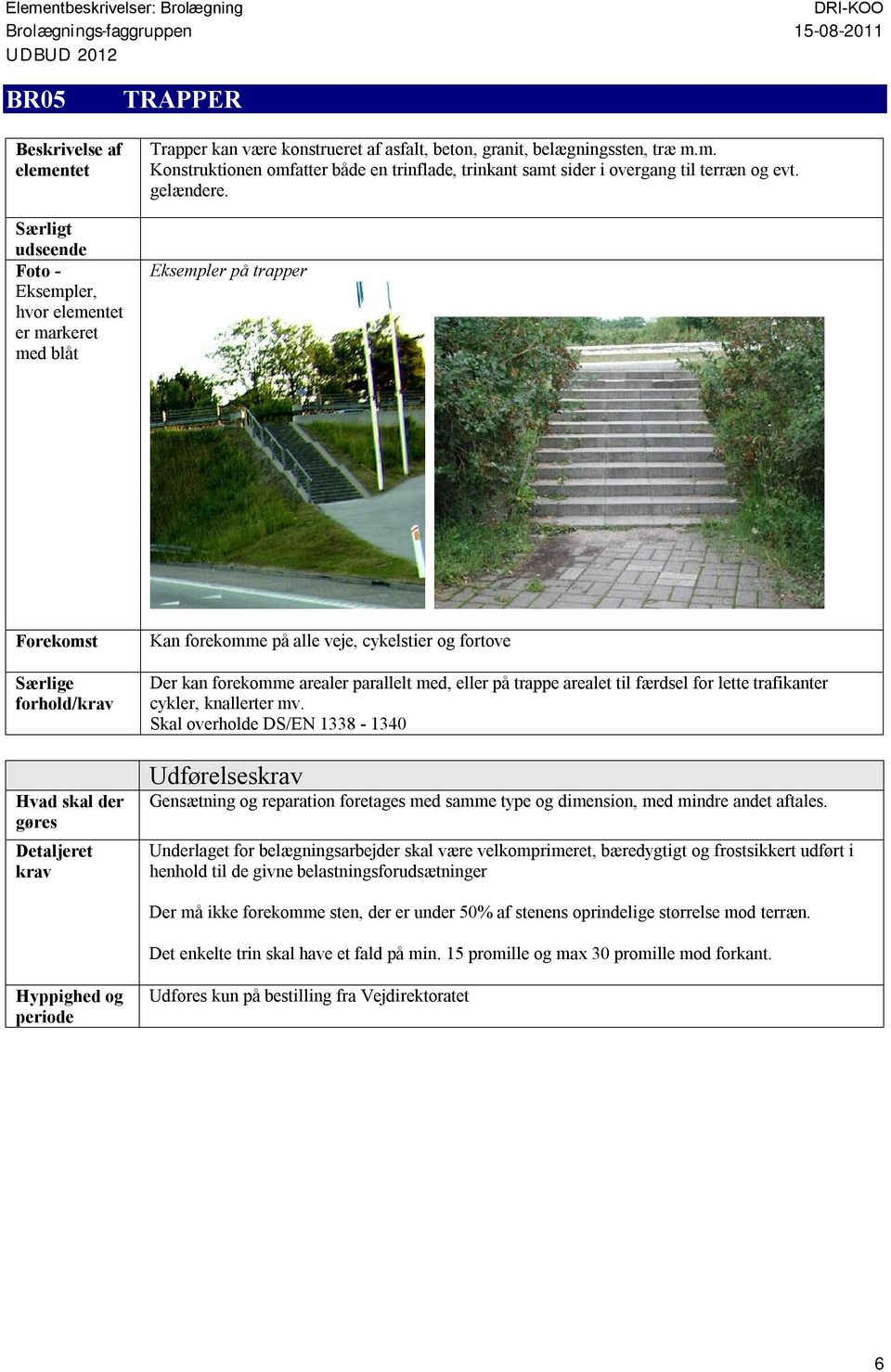 Eksempler på trapper Kan forekomme på alle veje, cykelstier og fortove Der kan forekomme arealer parallelt med, eller på trappe arealet til færdsel for lette trafikanter cykler,