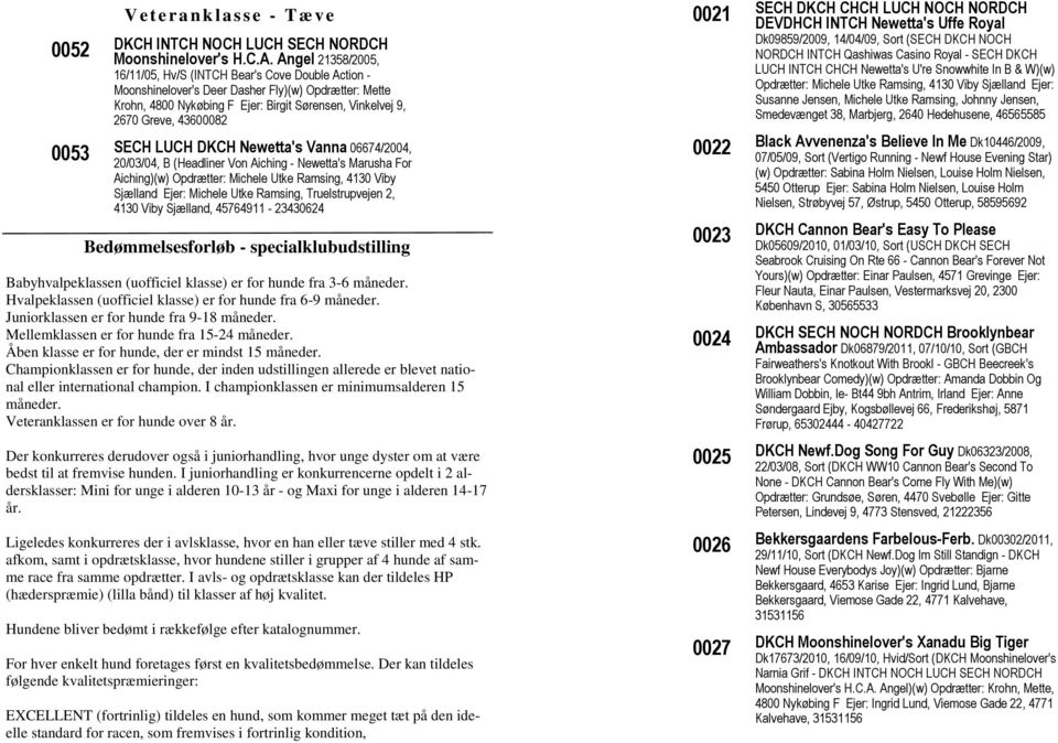43600082 SECH LUCH DKCH Newetta's Vanna 06674/2004, 20/03/04, B (Headliner Von Aiching - Newetta's Marusha For Aiching)(w) Opdrætter: Michele Utke Ramsing, 4130 Viby Sjælland Ejer: Michele Utke