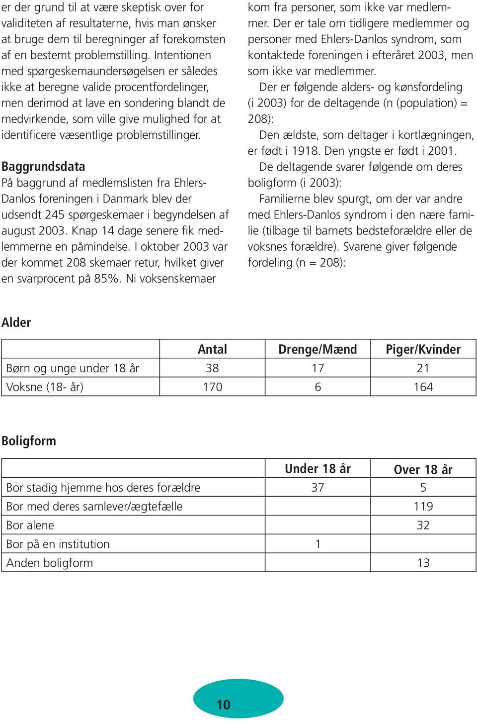 væsentlige problemstillinger. Baggrundsdata På baggrund af medlemslisten fra Ehlers- Danlos foreningen i Danmark blev der udsendt 245 spørgeskemaer i begyndelsen af august 2003.