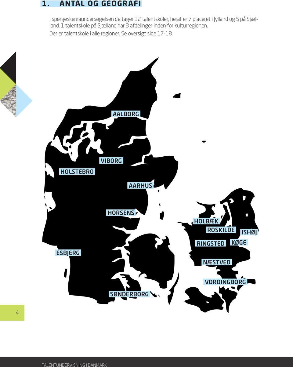 1 talentskole på Sjælland har 3 afdelinger inden for kulturregionen.