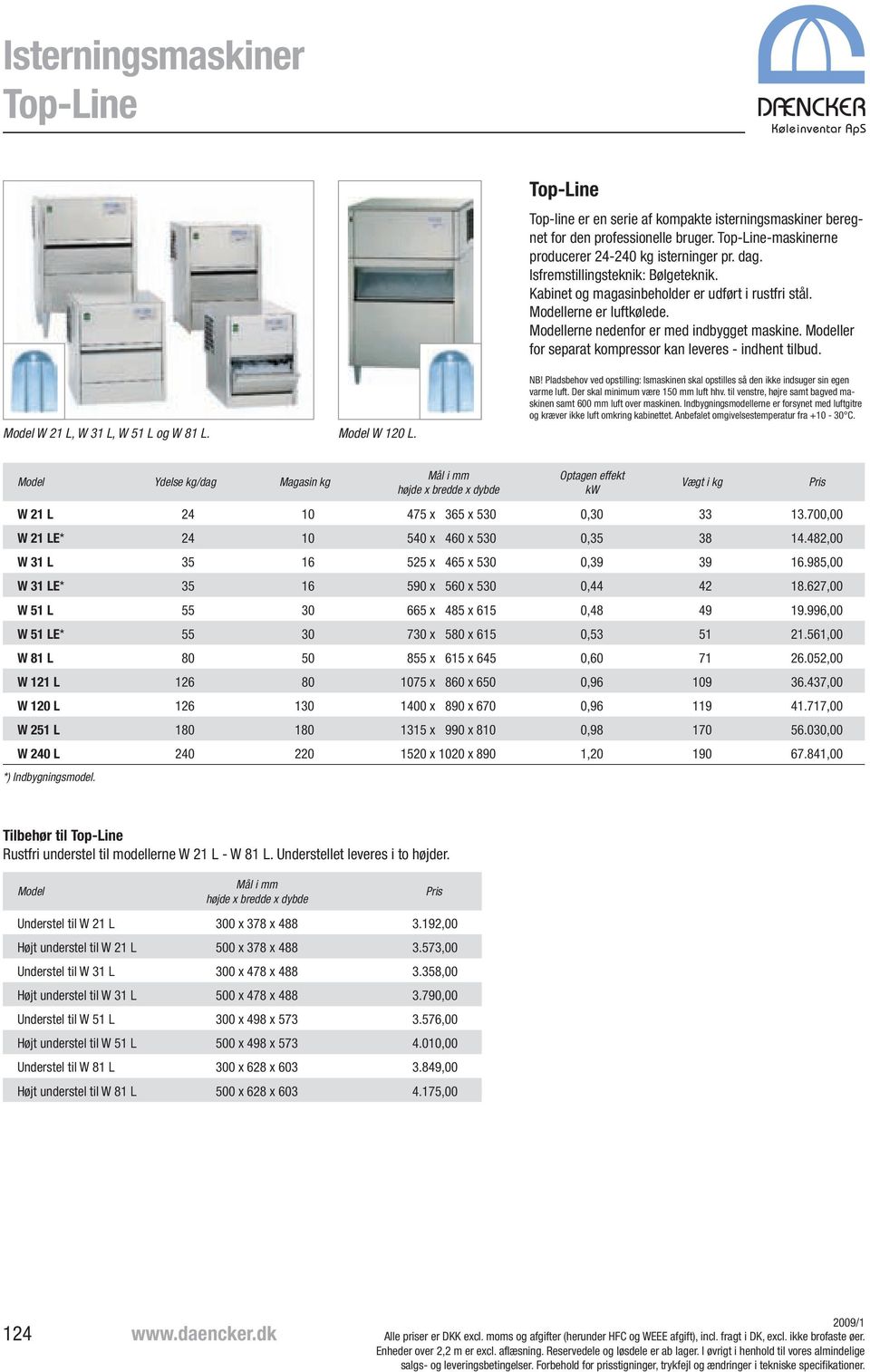 Modeller for separat kompressor kan leveres - indhent tilbud. Model W 21 L, W 31 L, W 51 L og W 81 L. Model W 120 L. NB!