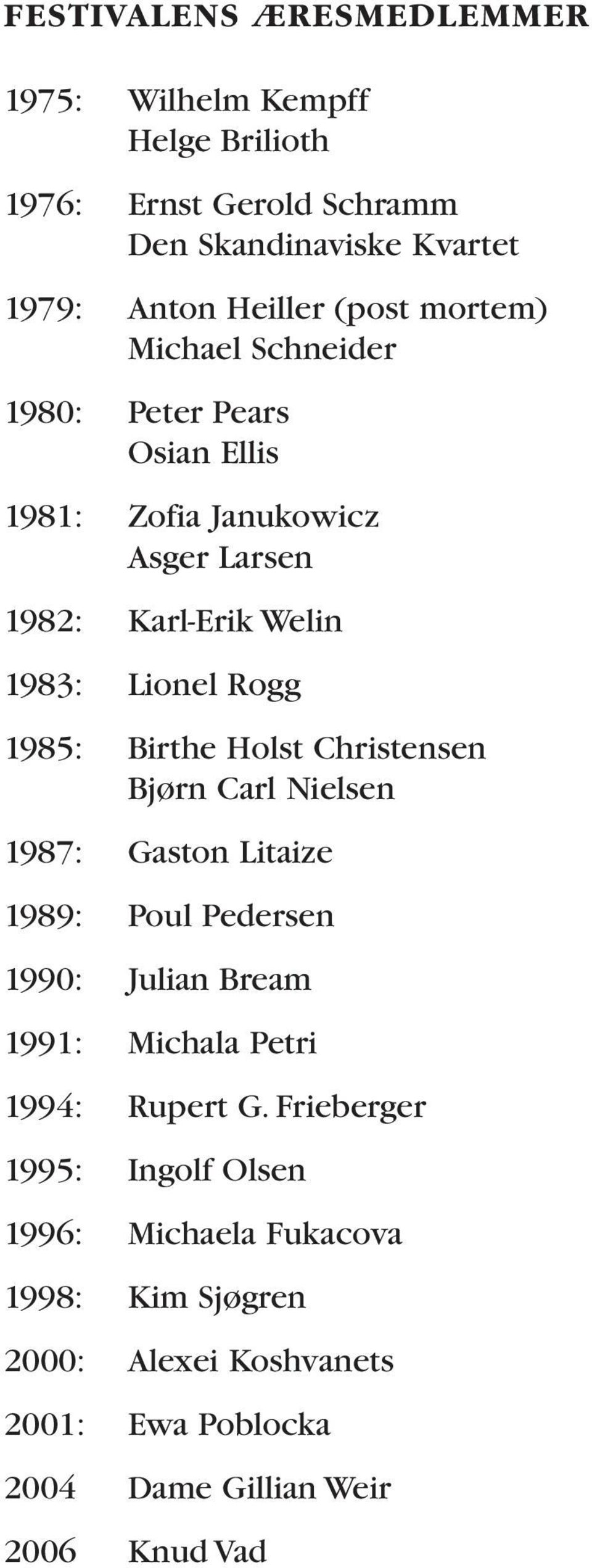 Birthe Holst Christensen Bjørn Carl Nielsen 1987: Gaston Litaize 1989: Poul Pedersen 1990: Julian Bream 1991: Michala Petri 1994: Rupert G.