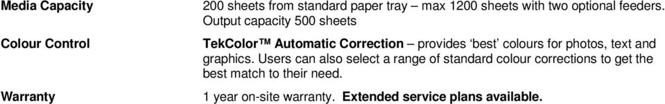 Output capacity 500 sheets TekColor Automatic Correction provides best colours for photos, text