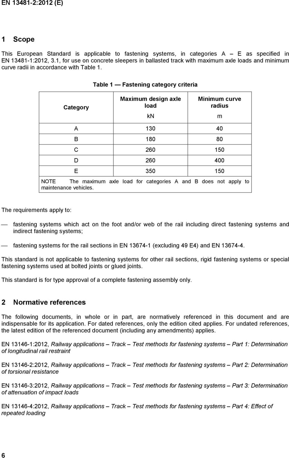 Table 1 Fastening category criteria Category Maximum design axle load kn Minimum curve radius m A 130 40 B 180 80 C 260 150 D 260 400 E 350 150 NOTE The maximum axle load for categories A and B does