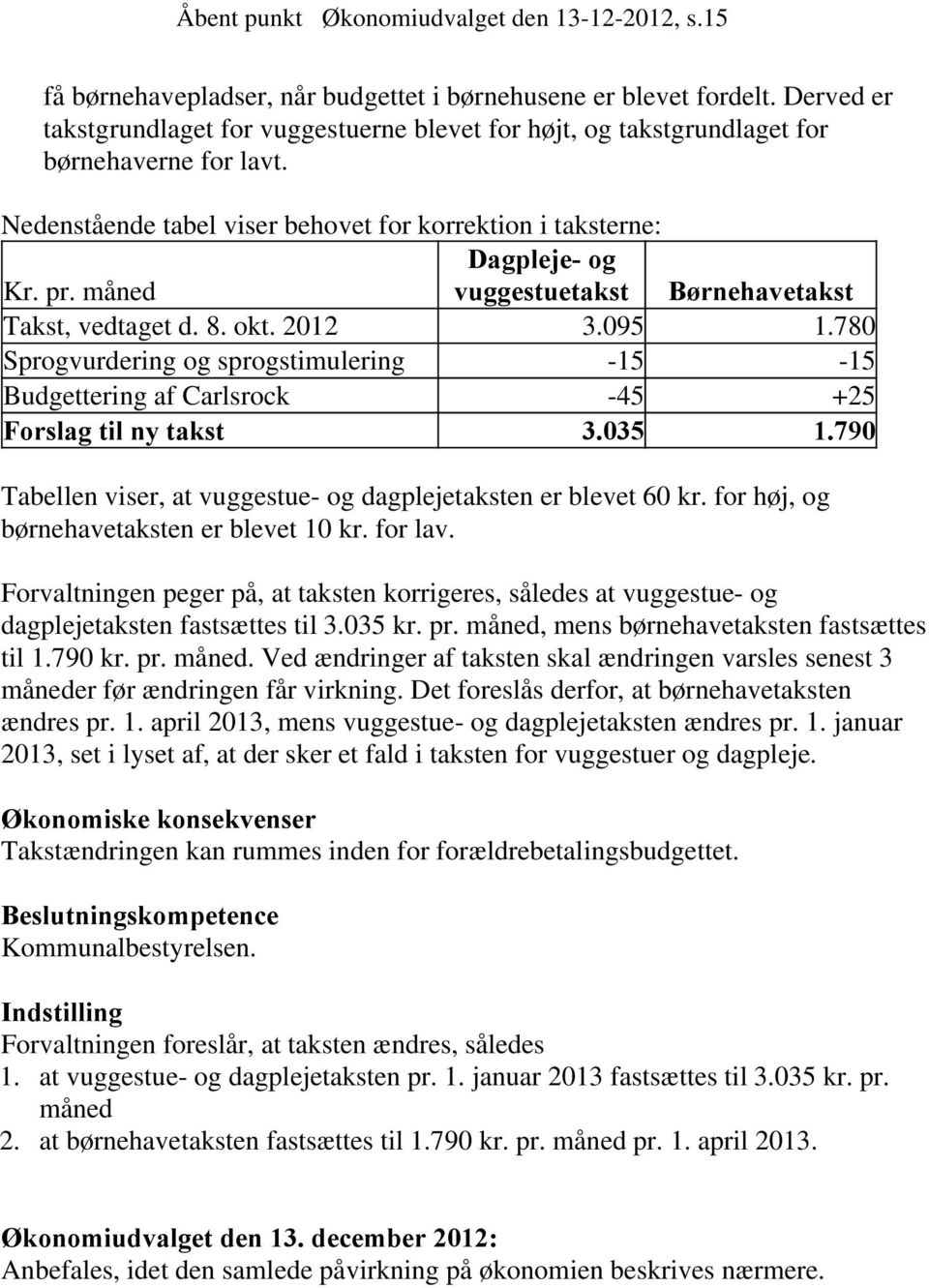 måned vuggestuetakst Børnehavetakst Takst, vedtaget d. 8. okt. 2012 3.095 1.780 Sprogvurdering og sprogstimulering -15-15 Budgettering af Carlsrock -45 +25 Forslag til ny takst 3.035 1.