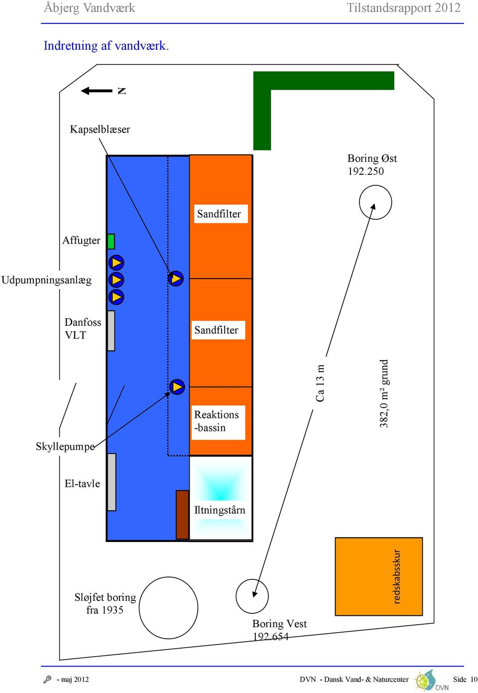 VLT Sandfilter Skyllepumpe Reaktions -bassin Ca 13 m 382,0 m²